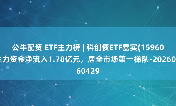 公牛配资 ETF主力榜 | 科创债ETF嘉实(159600)主力资金净流入1.78亿元，居全市场第一梯队-20260429